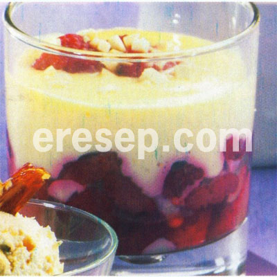 Tofu Campur Jeruk & Raspberry Tofu Campur Jeruk & Raspberry